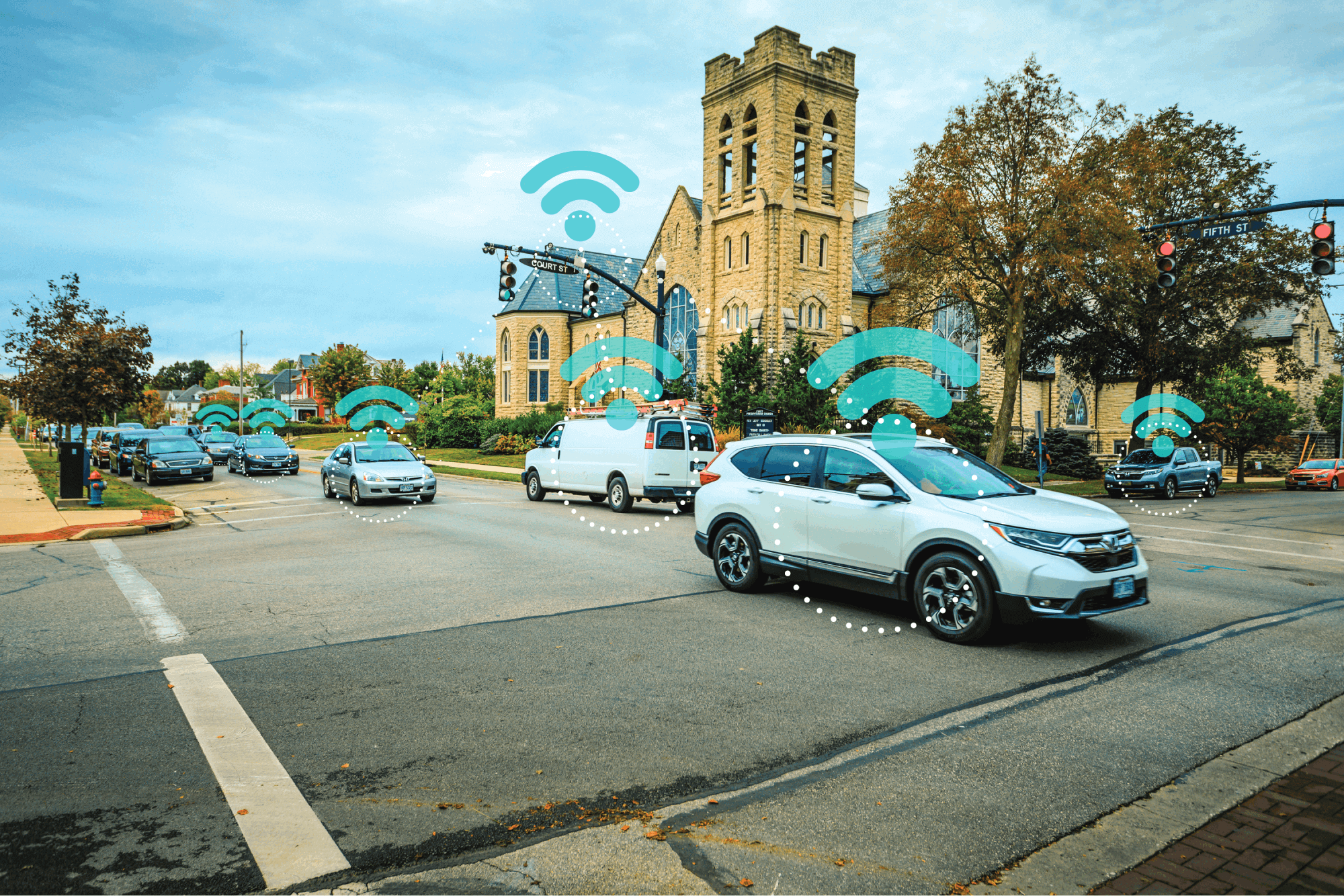 Mobility Technology Solutions